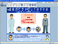 成果がでる! OJTのすすめイメージ2